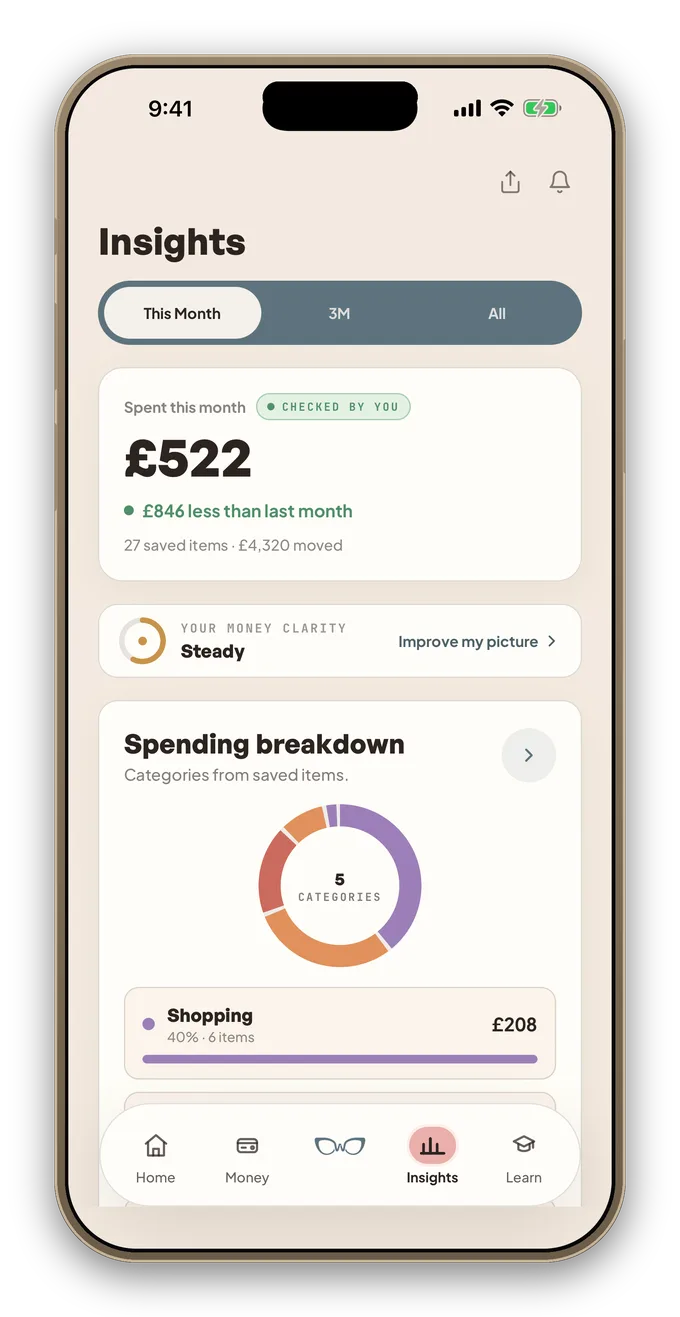 WealthMotley spending breakdown showing categories and amounts on an iPhone